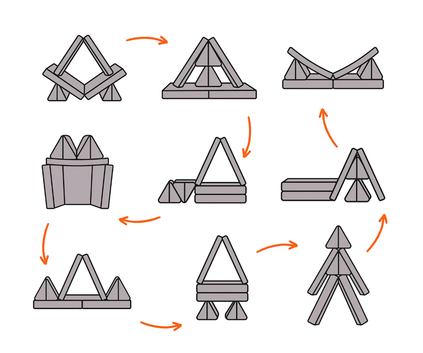 Orjinal Funzy Oyun Koltuğu